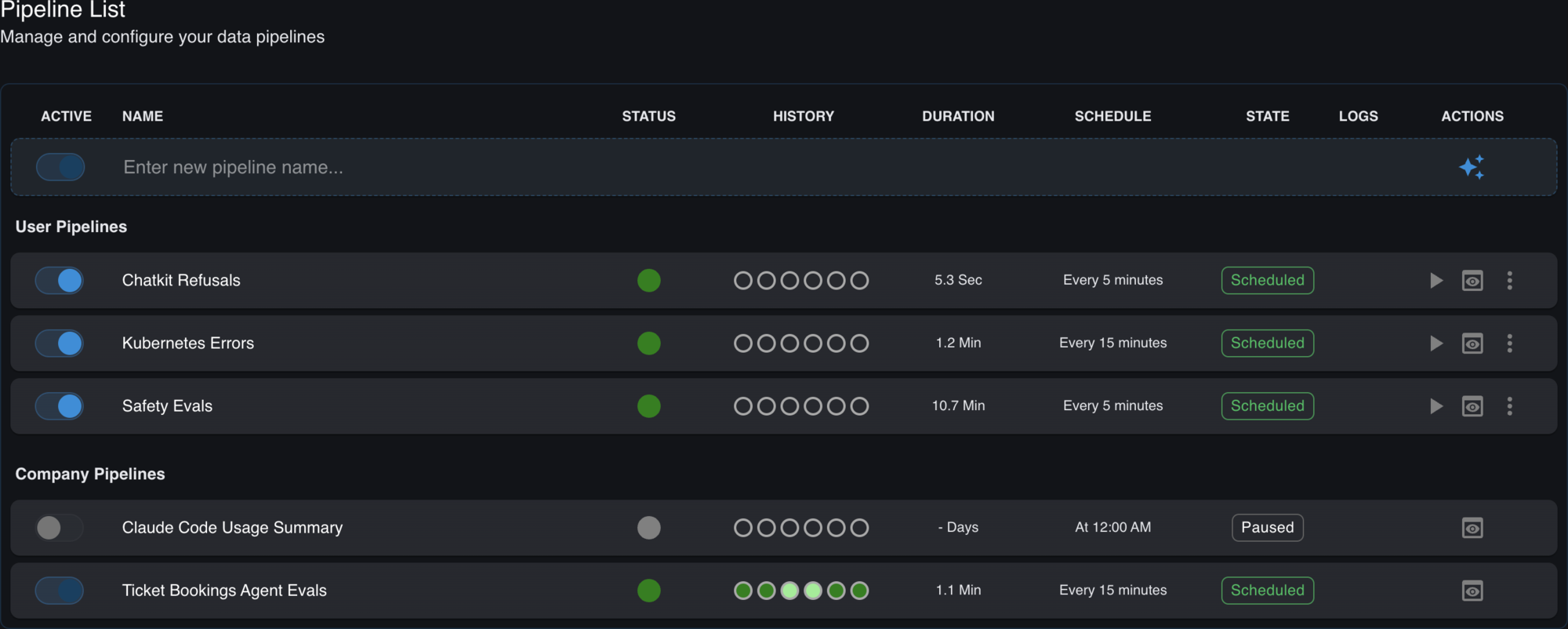 AnoSys console pipeline list showing scheduled data processing pipelines and run history