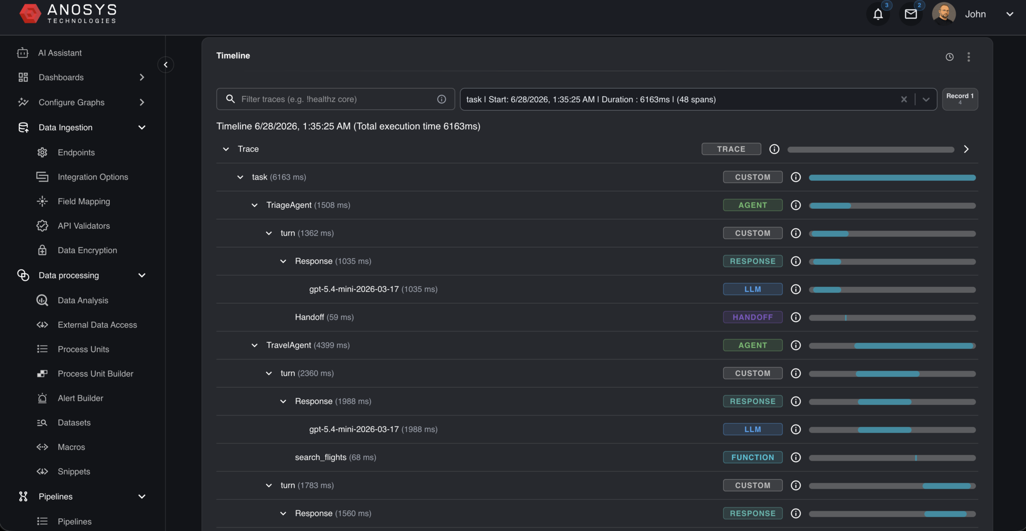 AnoSys console showing a multi-agent trace timeline with TriageAgent handing off to TravelAgent, turns, LLM responses, and a search_flights function call